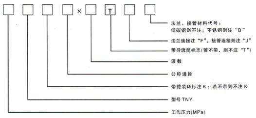 辦公區(qū)展示